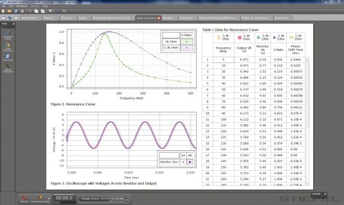 PASCO 850 Átfogó Fizika oktatócsomag - Mechanika, Hullámok, Optika, Termodinamika, Elektromágnesség