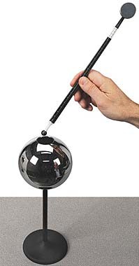 PASCO 850 Átfogó oktatócsomag- Elektromágnesesség