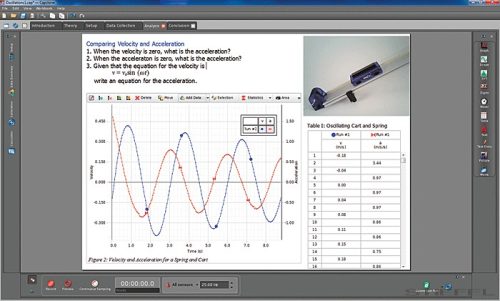 PASCO 850 Mechanikai rendszerek készlet