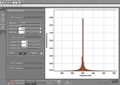 PASCO Levegő rezonanciacső