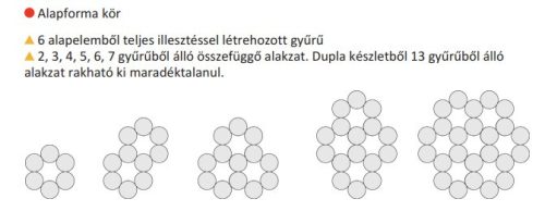 Poliuniverzum Körök - készlet (24 db)