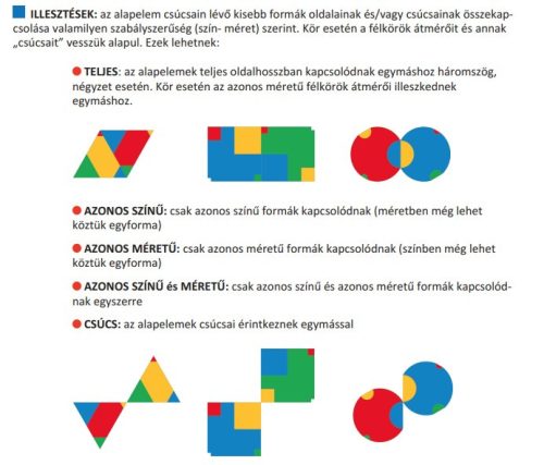 Poliuniverzum Négyzetek - készlet (24 db)