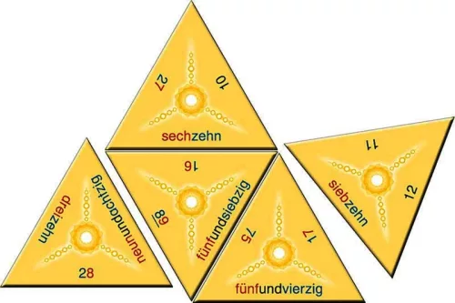 SCHUBITRIX Leseförderung: Zahlwort
