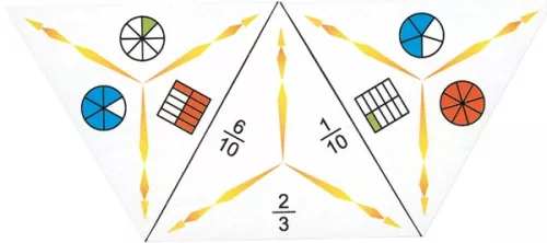 SCHUBITRIX Matematika – Törtek 1