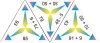 SCHUBITRIX Matematika – Összeadás és kivonás 100-ig
