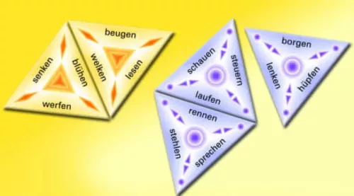Schubitrix - Gegensätze, Synonyme