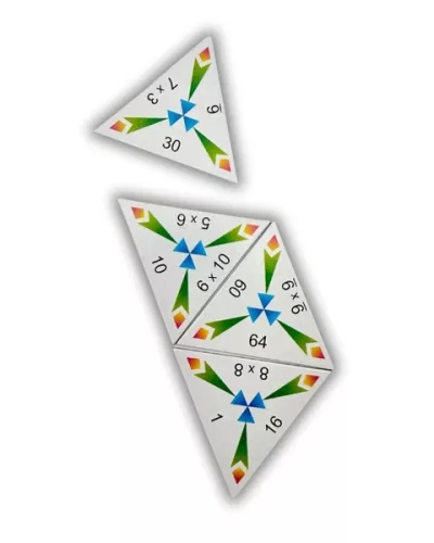 SCHUBITRIX Matematika - Szorzótábla