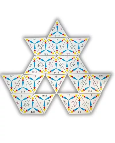 SCHUBITRIX Matematika – Összeadás és kivonás 20-ig