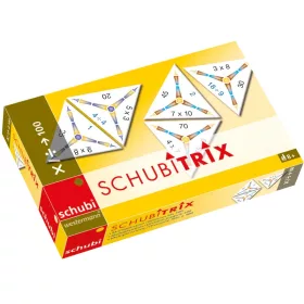   SCHUBITRIX Matematika – Szorzás és osztás 100-as számkörben