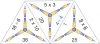 SCHUBITRIX Matematika – Szorzás és osztás 100-as számkörben