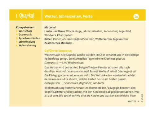 Plapperhaus – Német nyelvi fejlesztő program I.