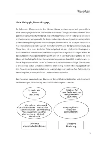 Plapperhaus – Német nyelvi fejlesztő program I.