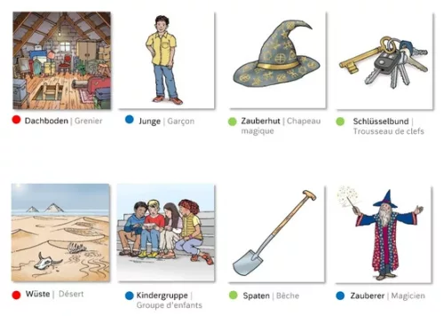 Történetalkotó képkártyák – Helyszínek, szereplők és tárgyak