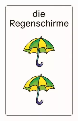 Schubicards Deutsch – Egyes és többes szám – Testrészek és ruházat