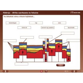 iDoctum Afrika földrajza - Tipikus tájak 