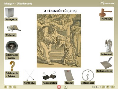 iDoctum Magyar (Mitológia) - Magyar