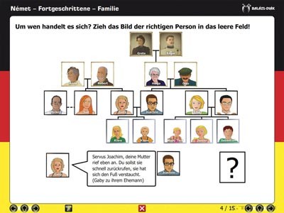 iDoctum Német nyelv (Kezdő és középhaladó) - Német 