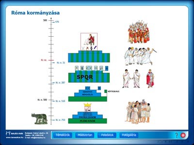 Digitális Tananyag Történelem: 5. osztály - Történelem 
