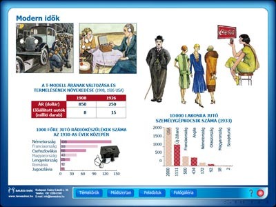 Digitális Tananyag Történelem: 8. osztály