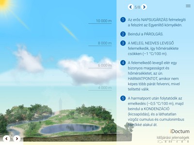 Időjárási jelenségek 