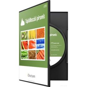 Táplálkozádi piramis