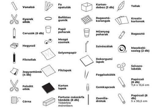 Sphero Kézműves Csomag