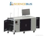 ScienceBus - Mobil természettudományi labor