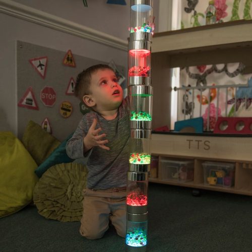 Szenzoros IKT Fénykészlet