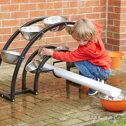 Vízgyűjtő edények