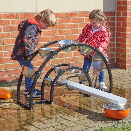 Vízgyűjtő edények