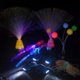 Szenzoros szoba felszerelés készlet