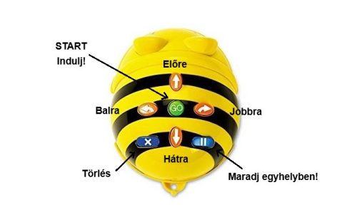 A Bee-Bot® Robotméhecske és 1 db választható gyakorlópálya !KARÁCSONYI AKCIÓ!