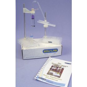   EduLab Combostill® – Mikrokémiai desztilláló készlet (WorldDidac-díjas)