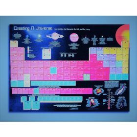 Poszter: Naprendszer