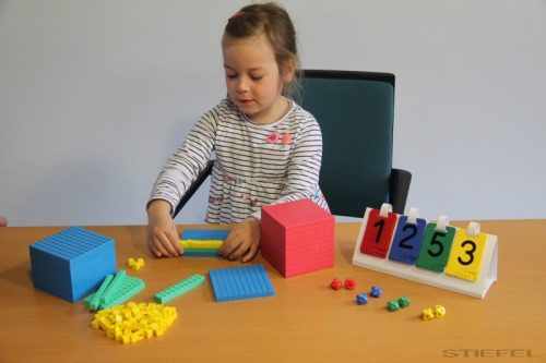 Helyiértékes lapozótábla, 4 számjegyes