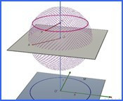 Cabri 3D térgeometriai oktatóprogram