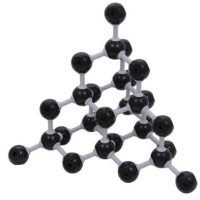 Demonstráló modellek