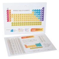 Oktatóanyagok, útmutatók, oktatókártyák