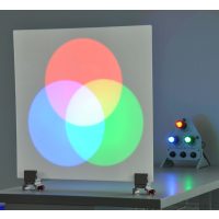 Színkeverő, ernyő