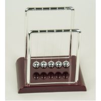 Energia, impulzus, lendület