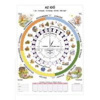 Óvoda, alsó tagozat