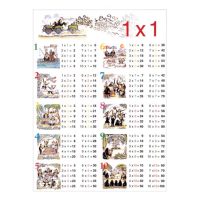  FIXI tanulói munkalapok