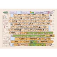 Történeti áttekintések, időszalagok