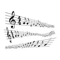 Zeneművészeti nevelés