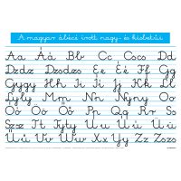 Magyar nyelv, irodalom