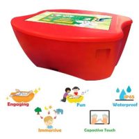 Interaktív eszközök