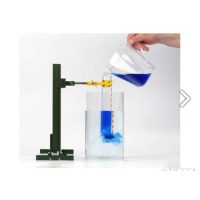 Hidrodinamika, felületi feszültség