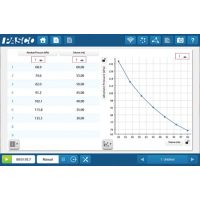 Pasco adatgyűjtő (datalogger) szoftverek